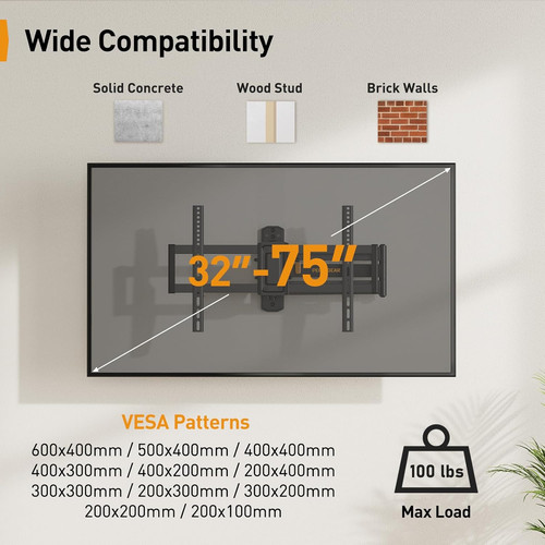 Perlegear corner wall - perlegear,